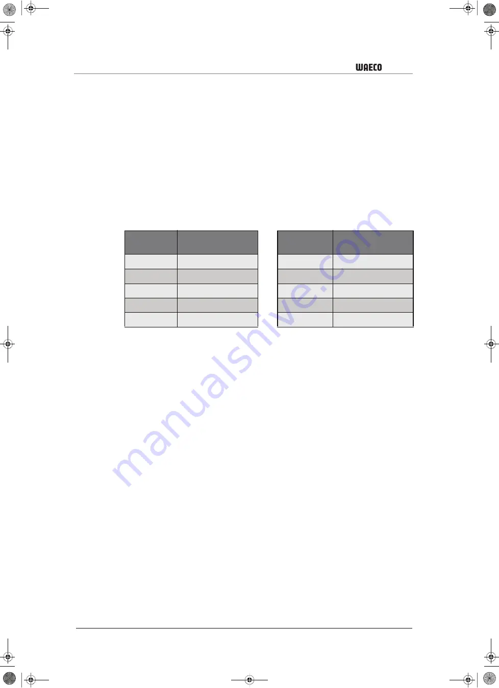 Waeco CoolAir CA-800-DAF Installation Manual Download Page 80