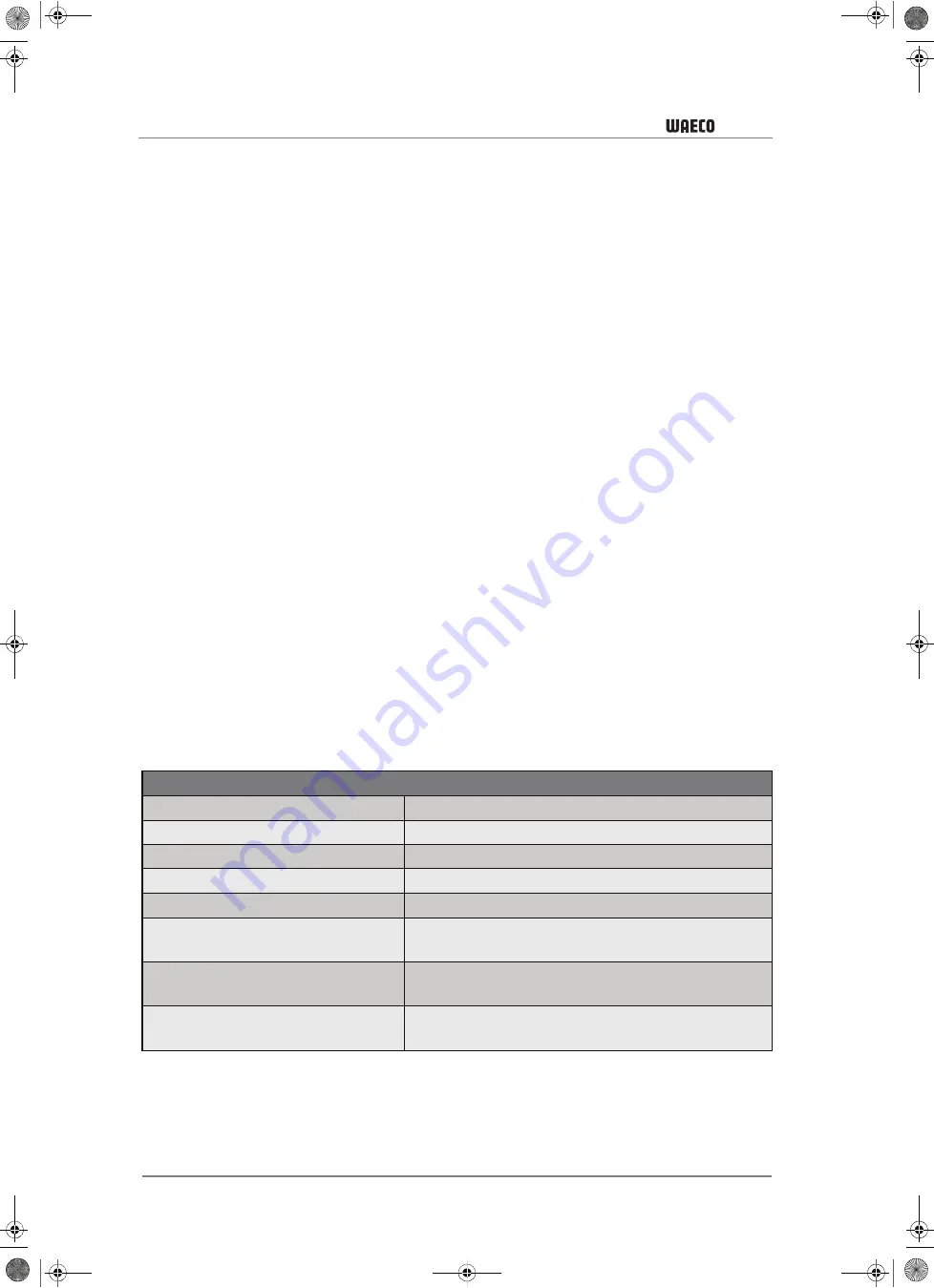 Waeco CoolAir CA-800-DAF Installation Manual Download Page 98