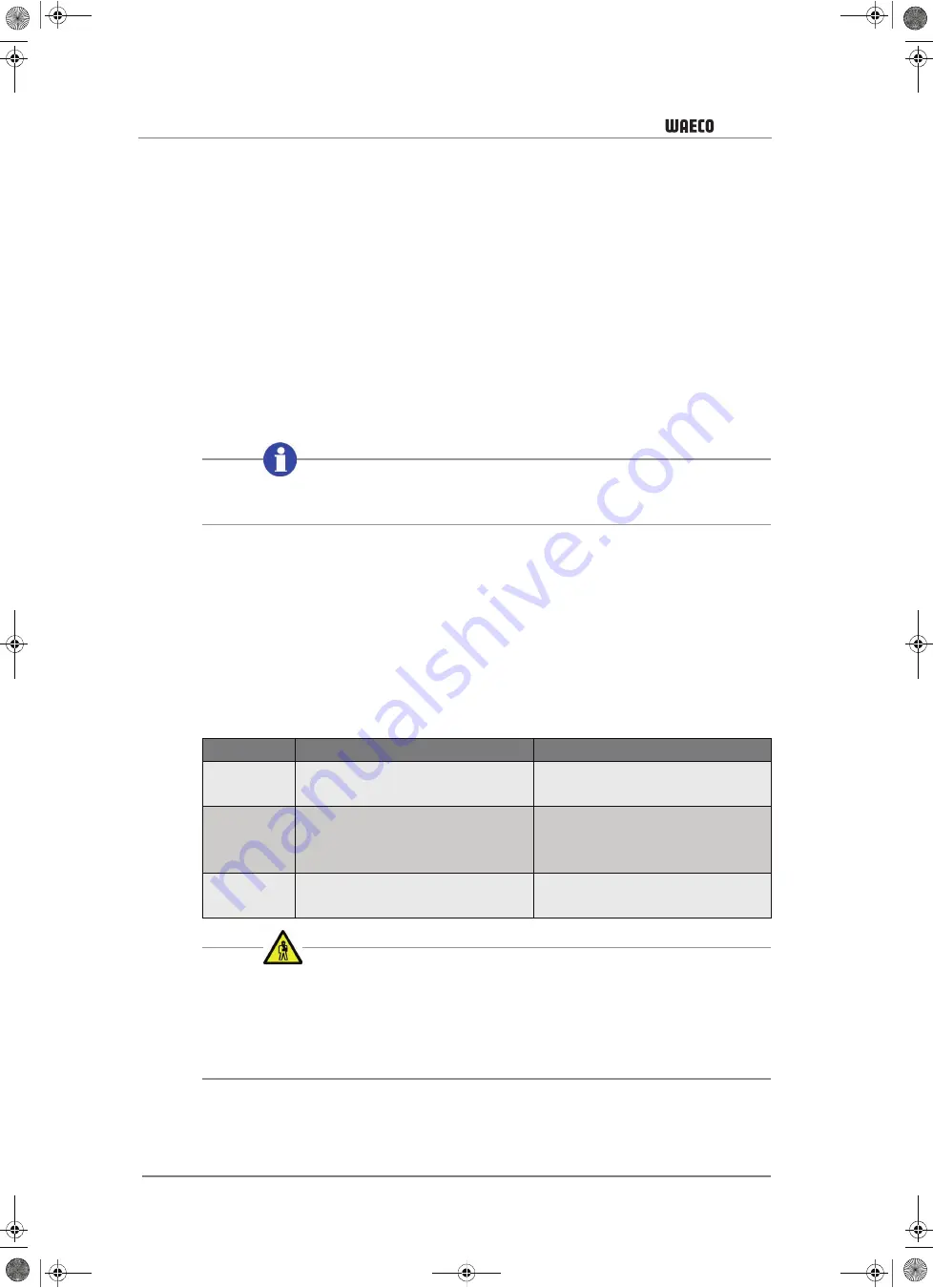 Waeco CoolAir CA-800-DAF Installation Manual Download Page 116