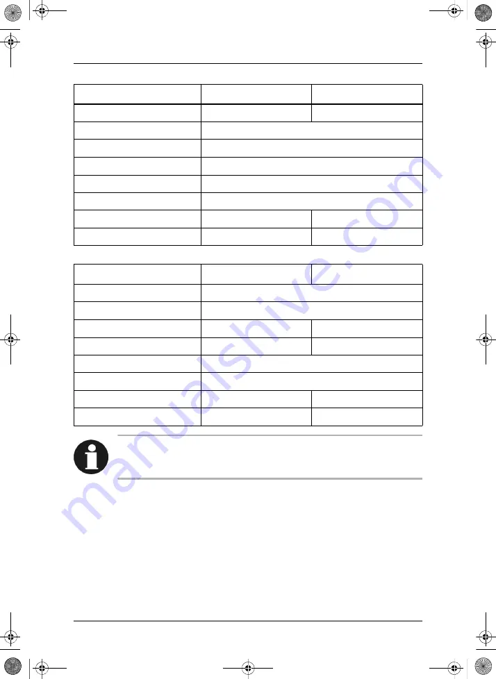 Waeco CoolFreeze Cargo 500 Instruction Manual Download Page 147