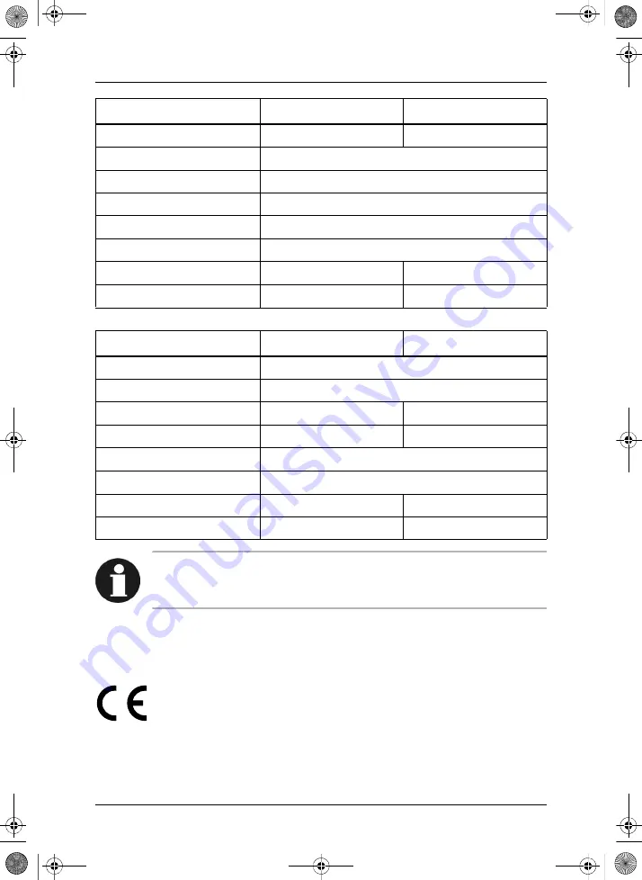 Waeco CoolFreeze Cargo 500 Instruction Manual Download Page 203