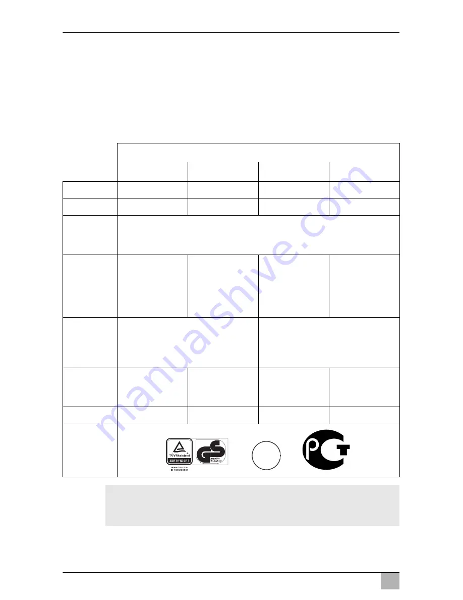 Waeco CoolFreeze CDF-18 Instruction Manual Download Page 216