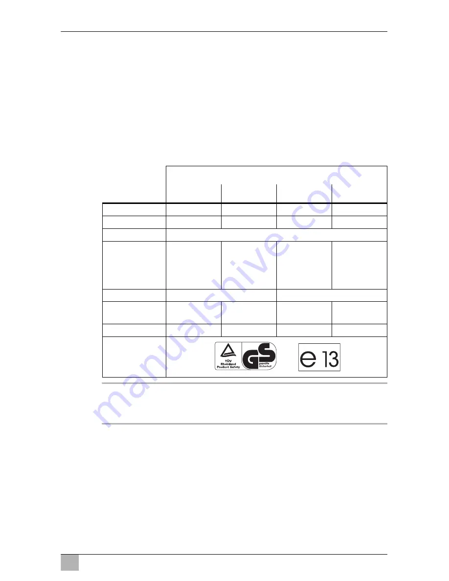 Waeco CoolFreeze CDF-25 Instruction Manual Download Page 191