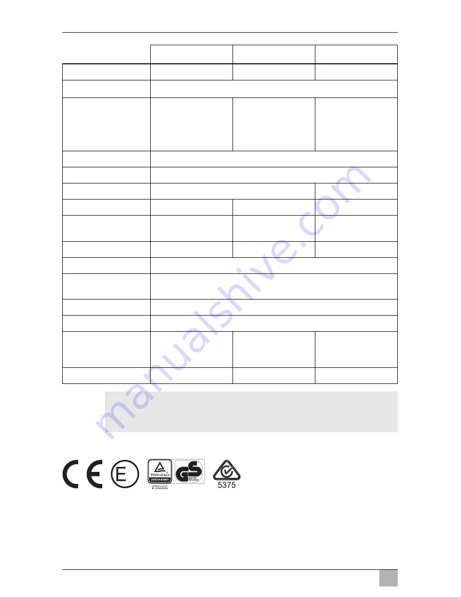 Waeco CoolFreeze CFX28 Operating Manual Download Page 26