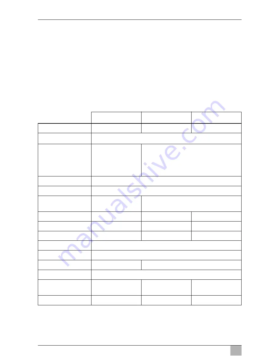 Waeco CoolFreeze CFX28 Operating Manual Download Page 152