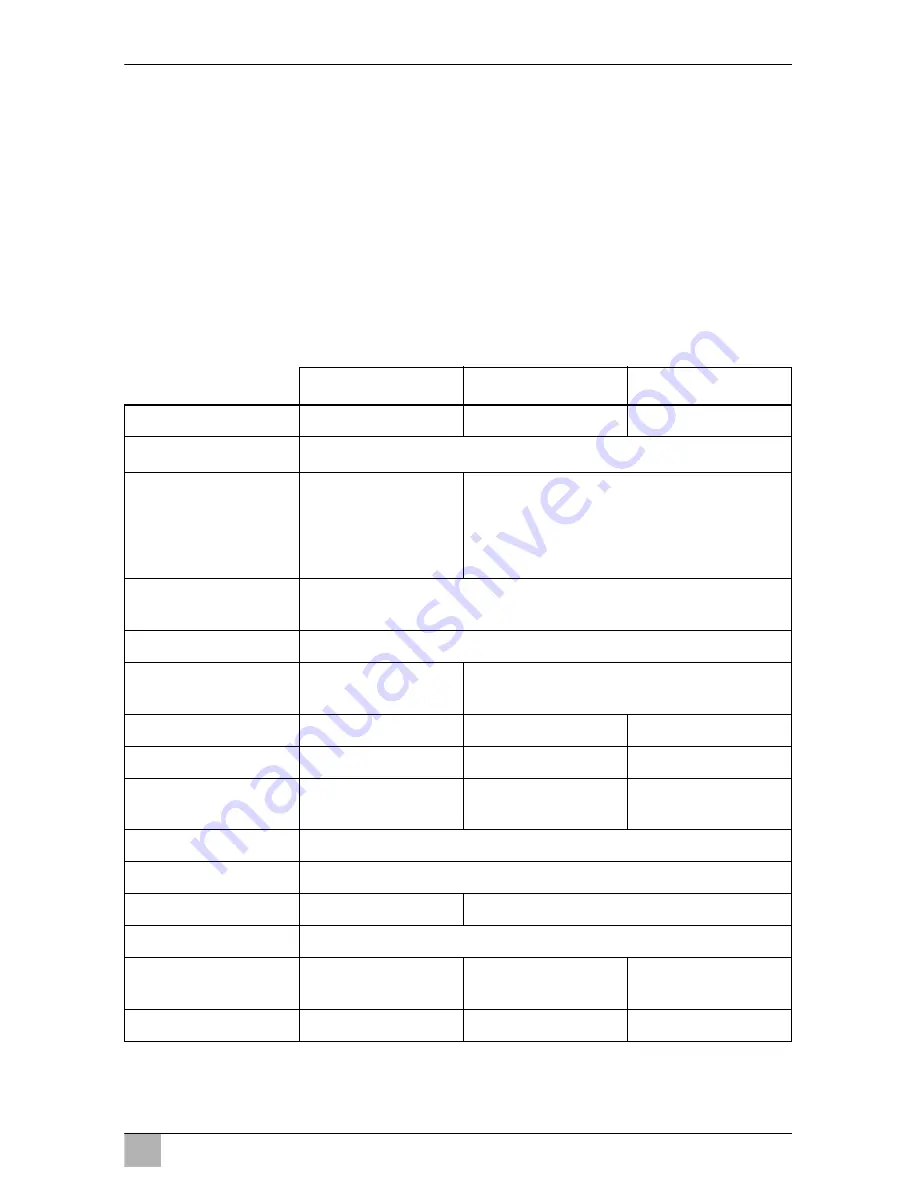 Waeco CoolFreeze CFX28 Operating Manual Download Page 233