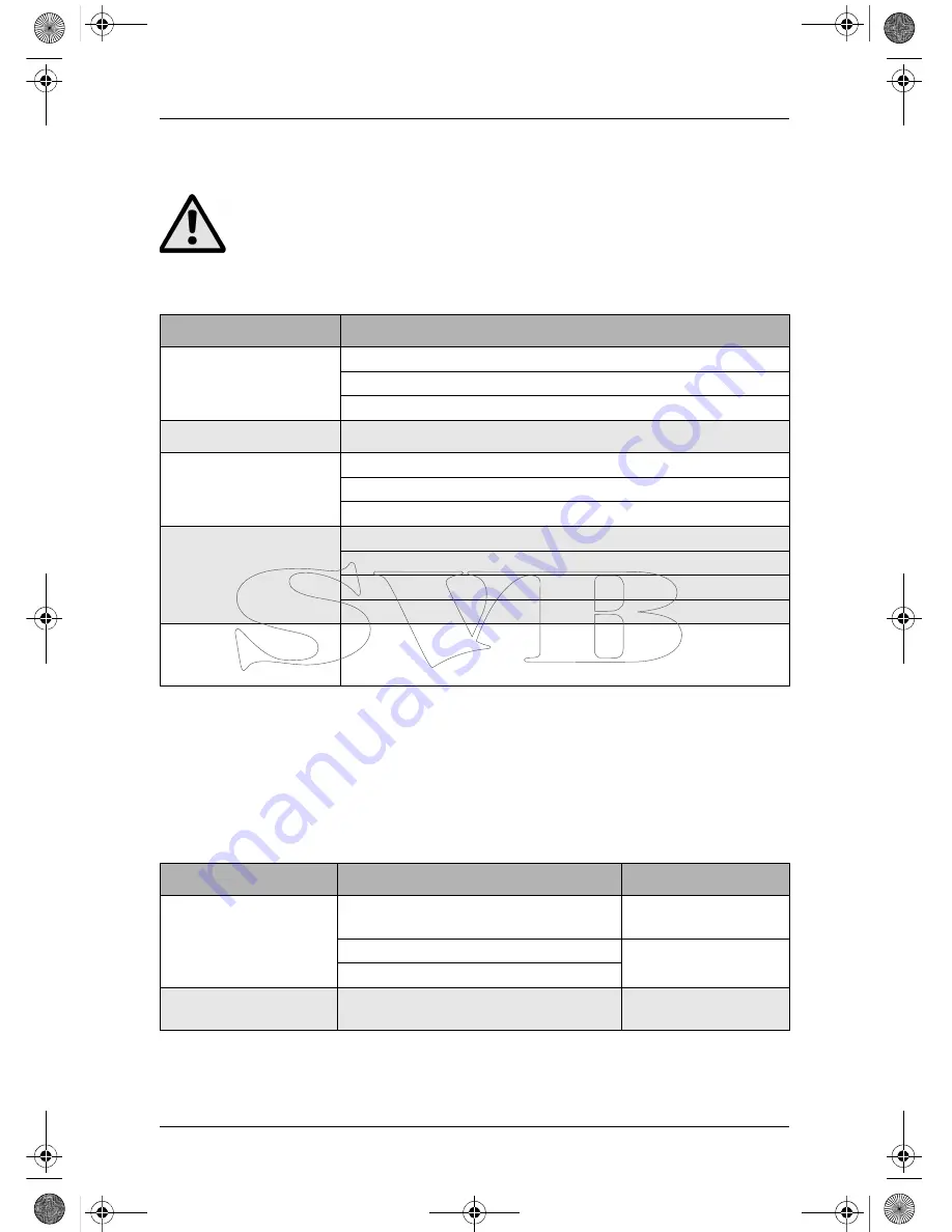 Waeco CoolFun CD-30 Instruction Manual Download Page 77