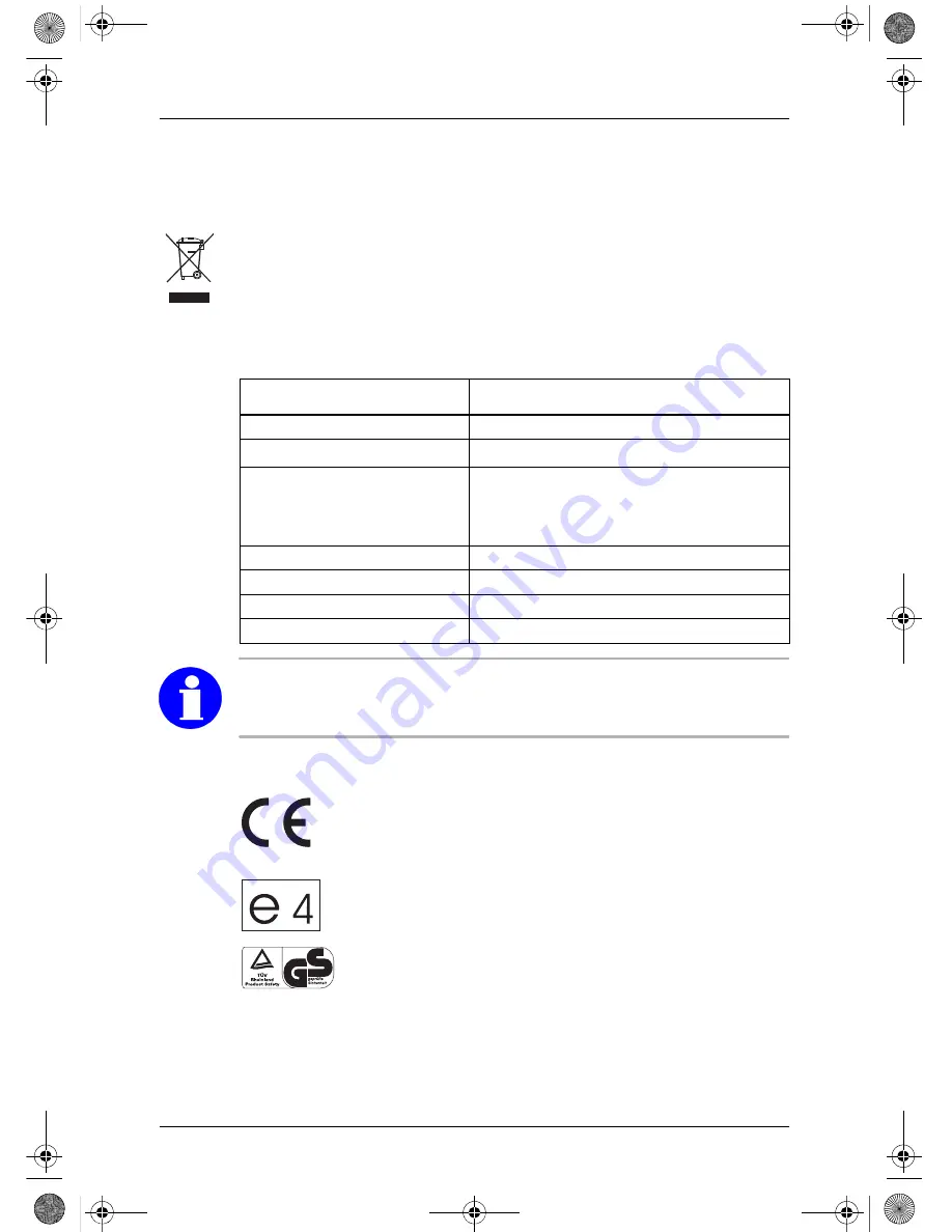 Waeco CoolFun CD-32-AC Instruction Manual Download Page 15