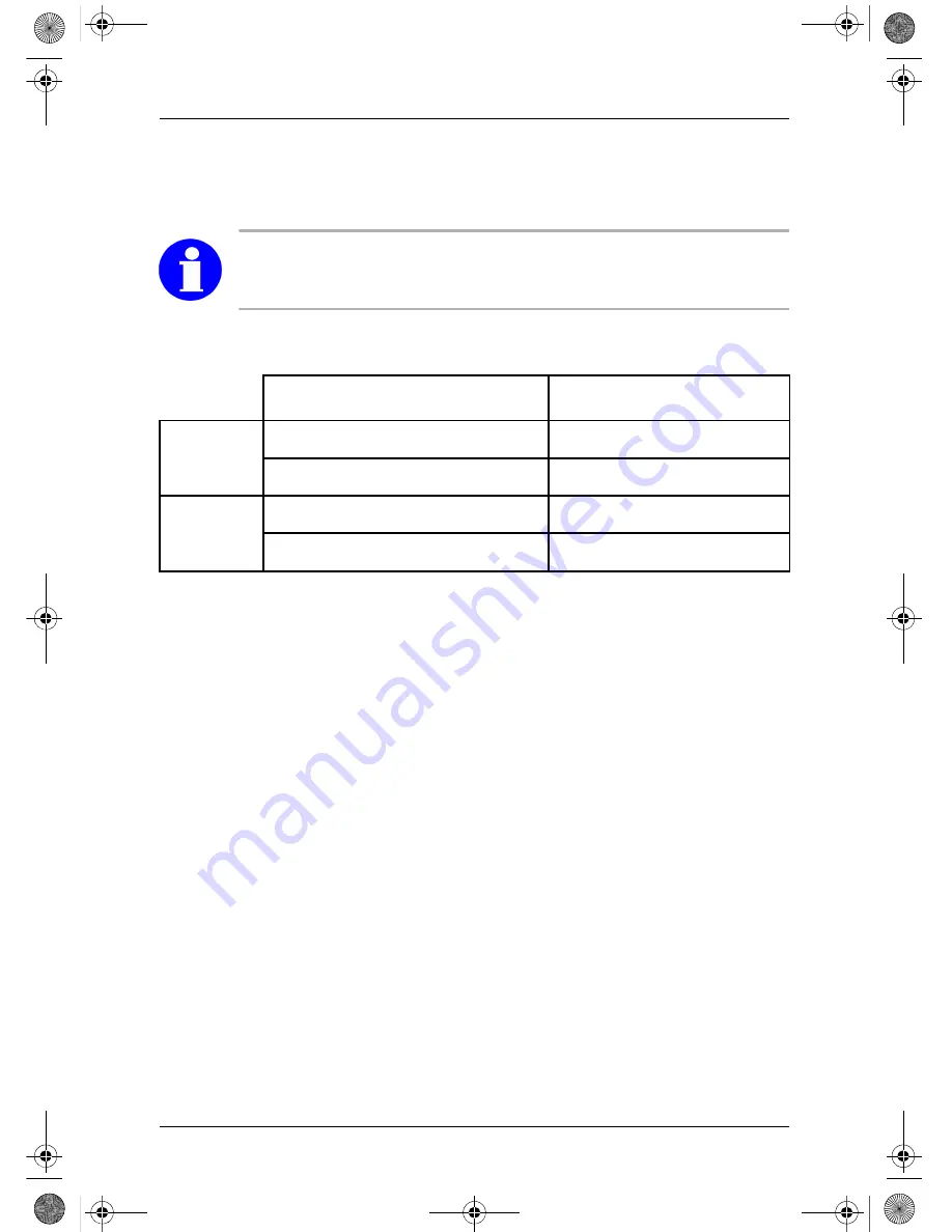 Waeco CoolFun CD-32-AC Instruction Manual Download Page 105