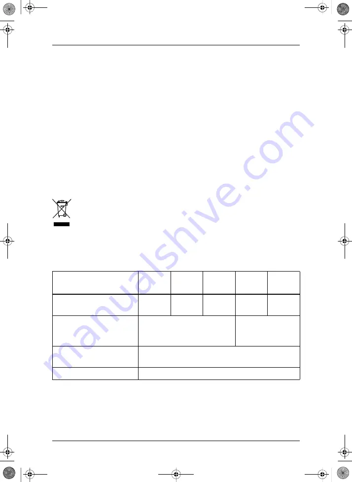 Waeco Mobitherm MWH-020/N Installation And Operating Manual Download Page 72