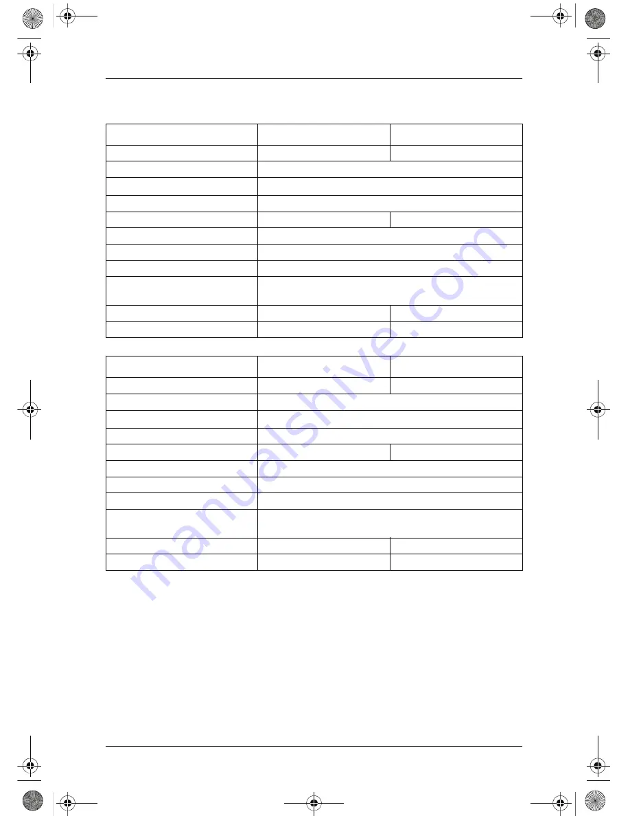 Waeco PerfectCharge DC08 Installation And Operating Manual Download Page 30