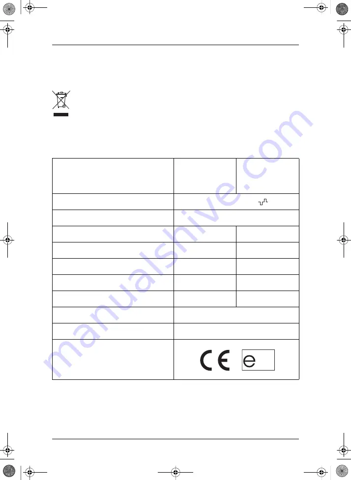 Waeco PerfectPower PP152 Instruction Manual Download Page 16