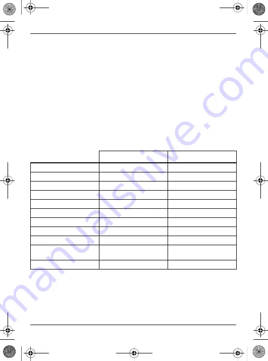 Waeco PerfectView CAM30 Installation And Operating Instructions Manual Download Page 118