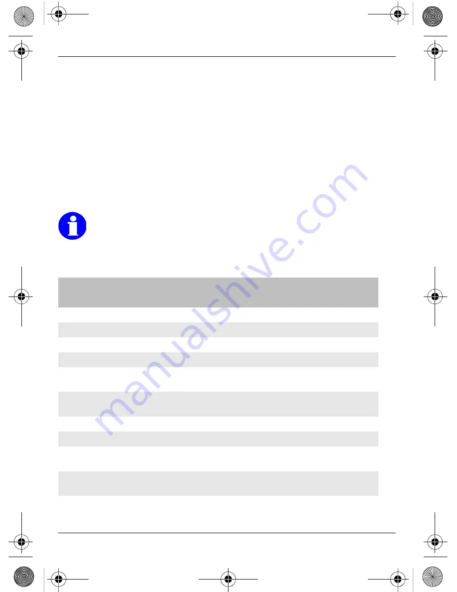 Waeco PerfectView M511L Installation & Operating Manual Download Page 75