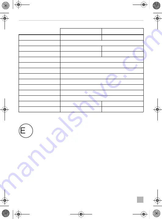 Waeco PERFECTVIEW M75LX Installation And Operating Manual Download Page 156