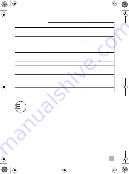 Waeco PERFECTVIEW M75LX Installation And Operating Manual Download Page 246