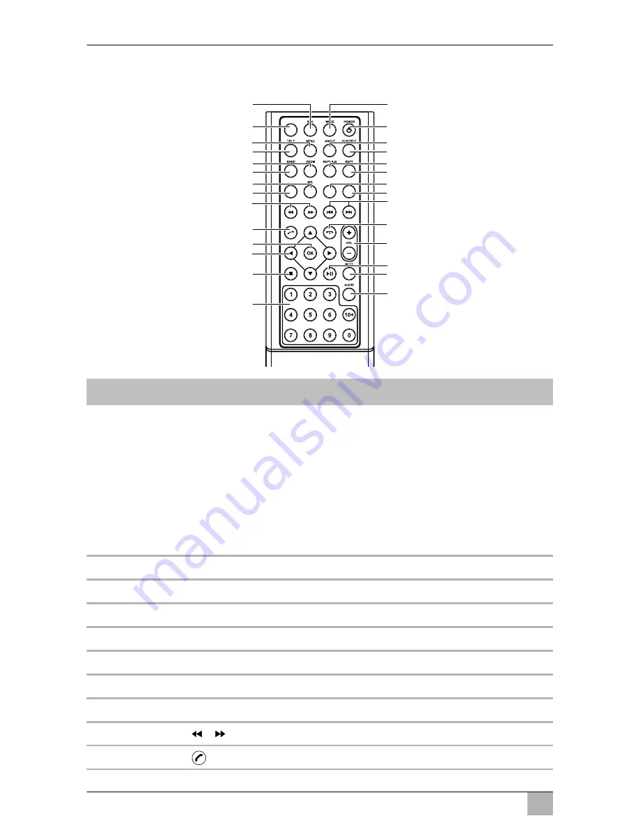 Waeco PerfectView MC402 Quick Start Manual Download Page 90