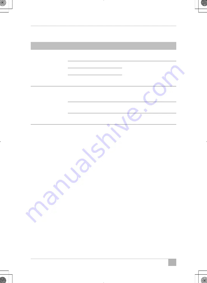 Waeco Refresh-o-mat HD Operating Manual Download Page 28