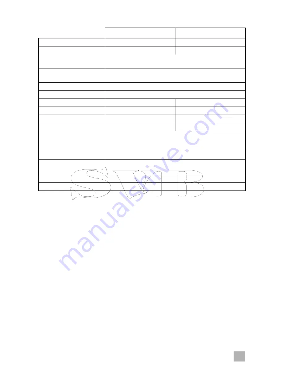 Waeco SinePower MSI1312 Installation And Operating Manual Download Page 86