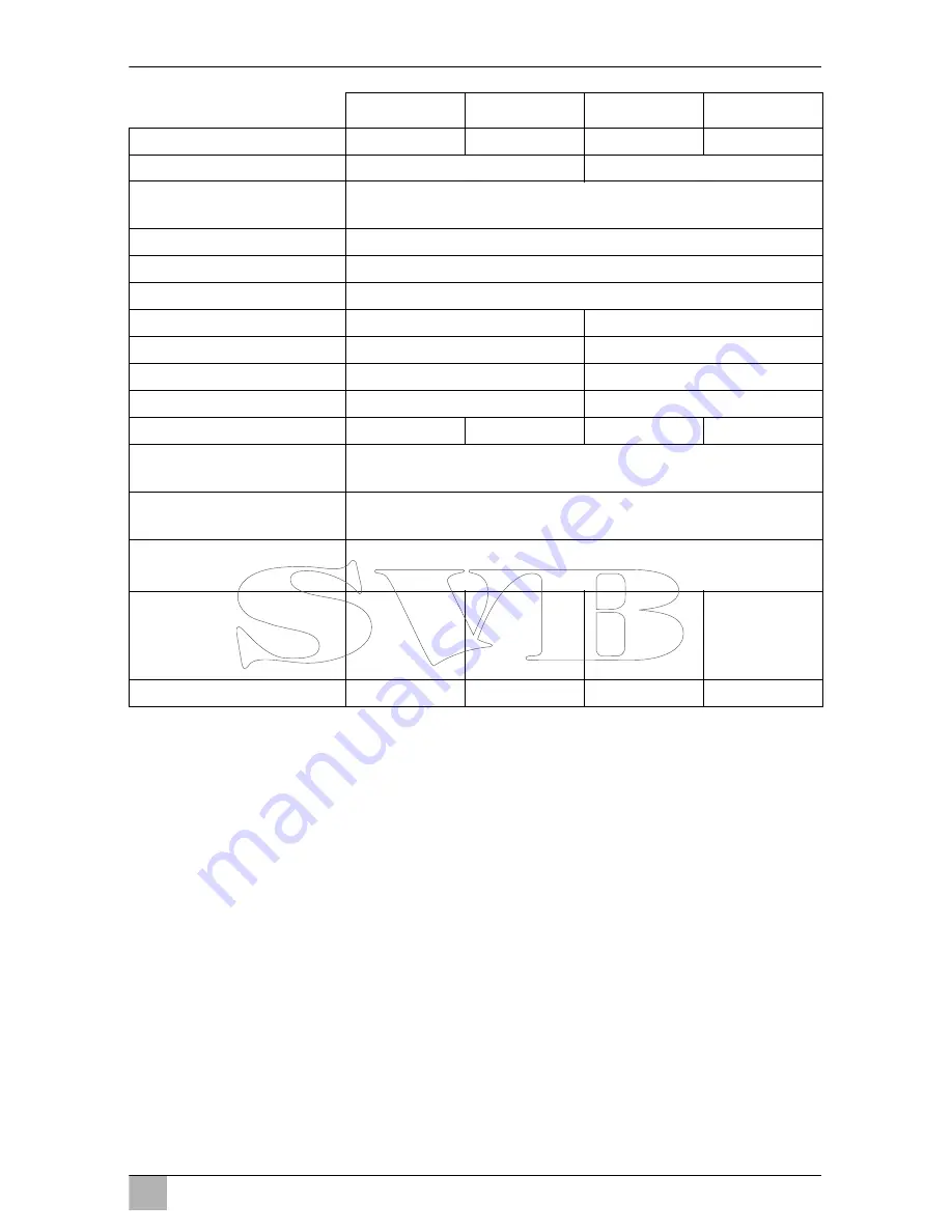 Waeco SinePower MSI1312 Installation And Operating Manual Download Page 219