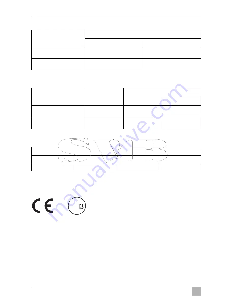 Waeco SinePower MSI1312 Installation And Operating Manual Download Page 220