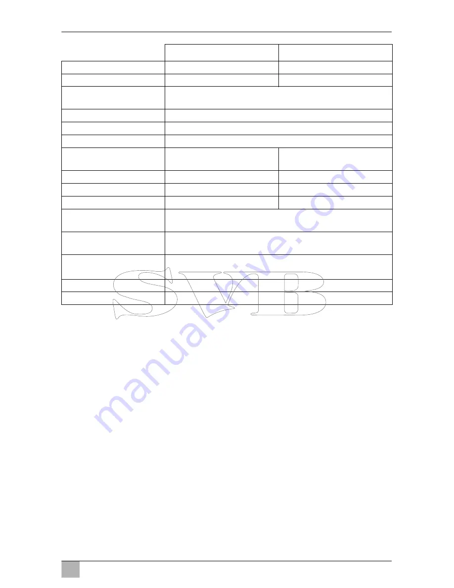 Waeco SinePower MSI1312 Installation And Operating Manual Download Page 377