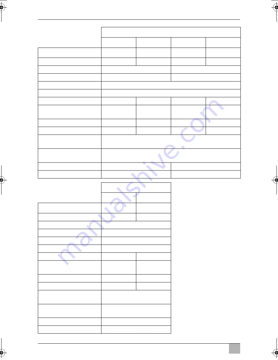 Waeco SinePower MSP 1012 Instruction Manual Download Page 30