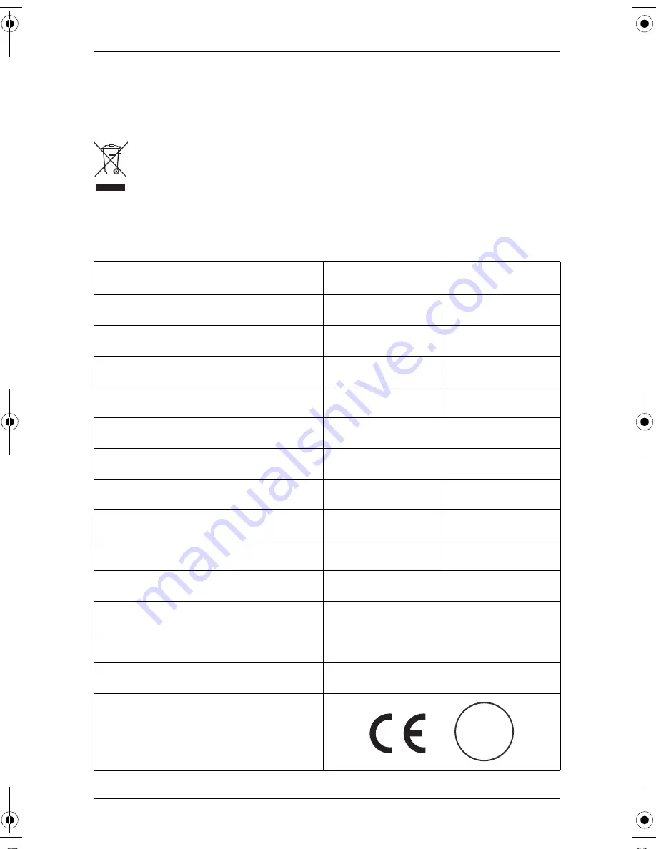 Waeco SinePower MSP 162 Instruction Manual Download Page 18