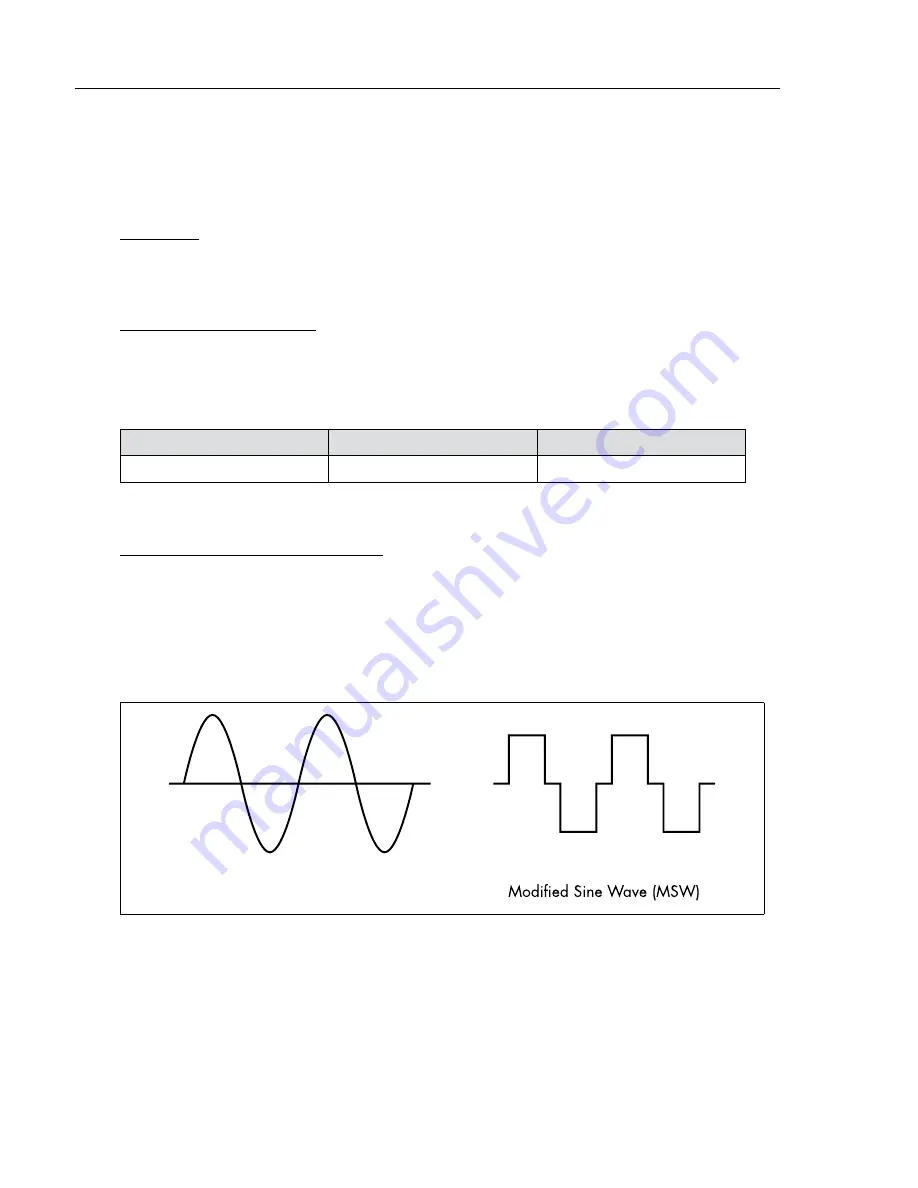 Wagan Proline-5000 3744 User Manual Download Page 7