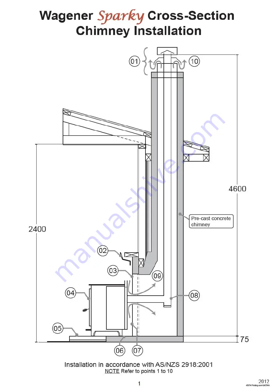 Wagener Sparky Installation Download Page 1