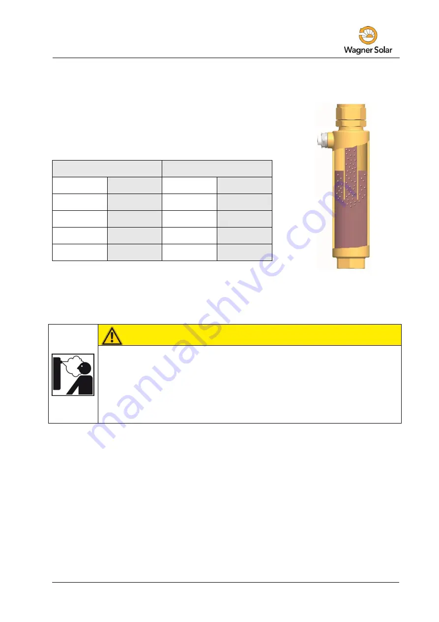 wagner solar CIRCOtransfer 30 E Installation And Operation Instructions Manual Download Page 15