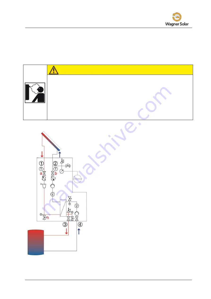 wagner solar CIRCOtransfer 30 E Installation And Operation Instructions Manual Download Page 19