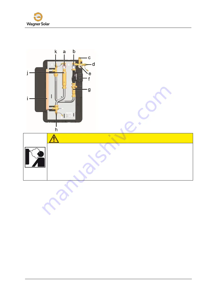 wagner solar CIRCOtransfer 30 E Installation And Operation Instructions Manual Download Page 20