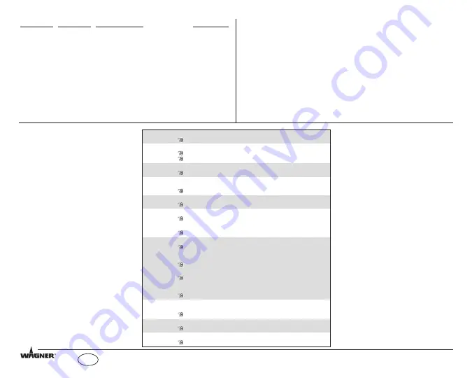 WAGNER 0502118 Owner'S Manual Download Page 64