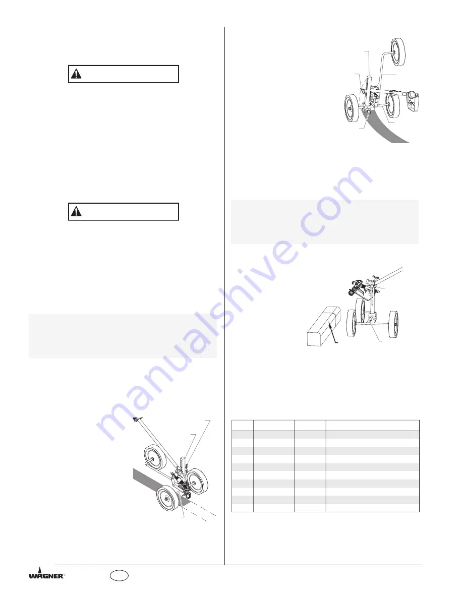 WAGNER 0555000 Owner'S Manual Download Page 16