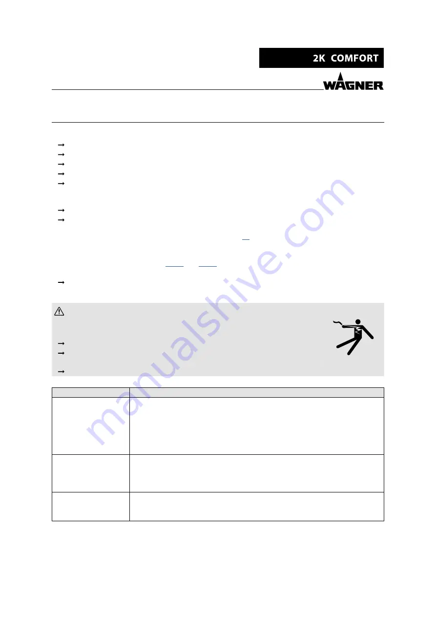 WAGNER 2K COMFORT Original Operating Manual Download Page 91