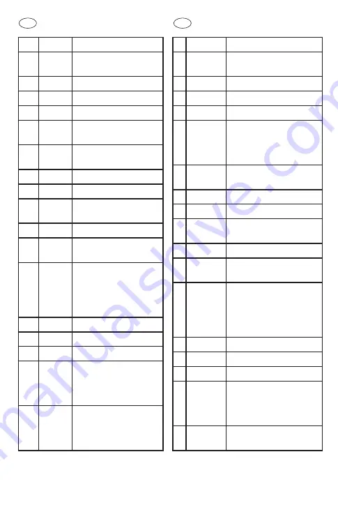 WAGNER AG-19 Owner'S Manual Download Page 31