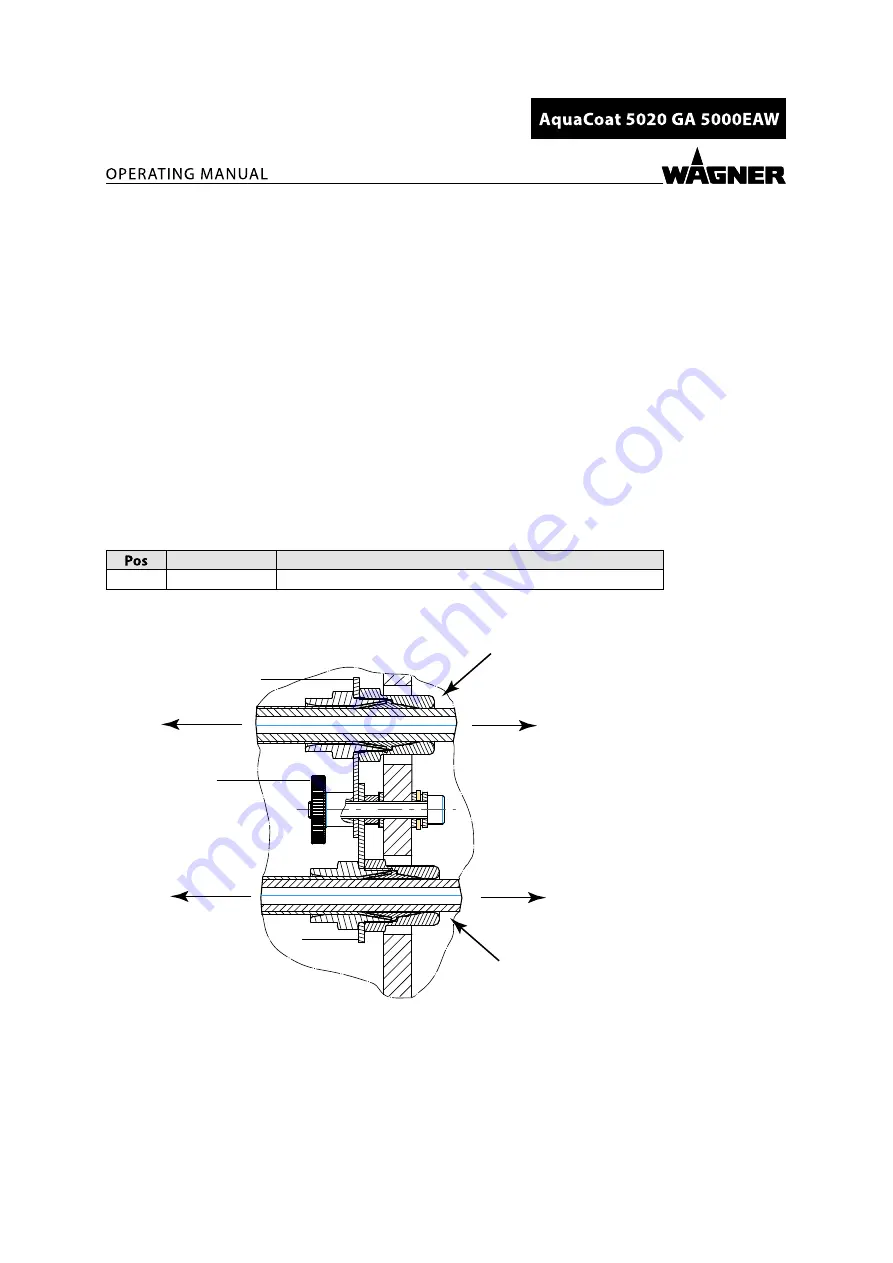 WAGNER AquaCoat 5010 GA 5000EAW Operating Manual Download Page 45