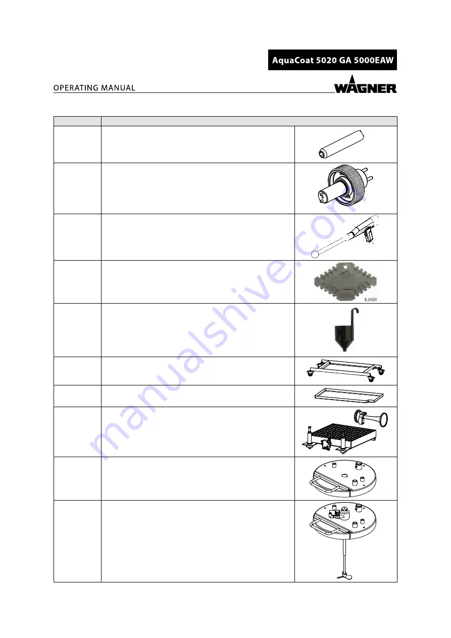 WAGNER AquaCoat 5010 GA 5000EAW Operating Manual Download Page 107