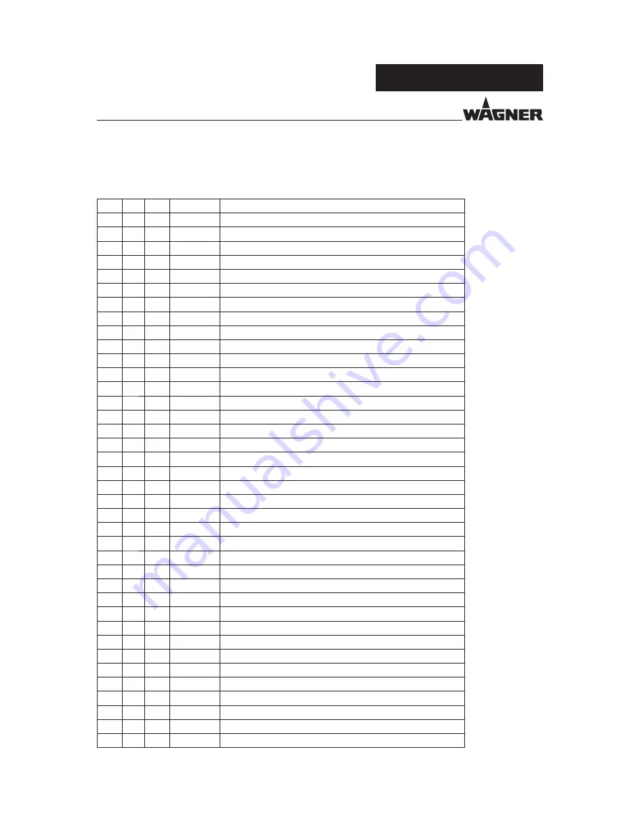 WAGNER AquaCoat AirCoat GM 5000EACW Operating Manual Download Page 94