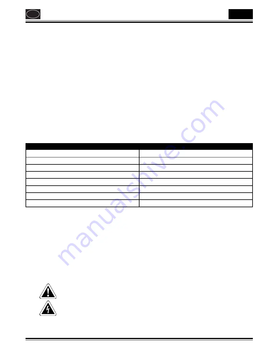 WAGNER ARUBA Manual Download Page 14