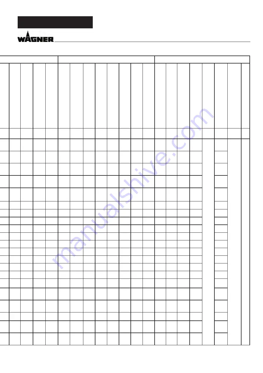 WAGNER PC 15 Operating Manual Download Page 73