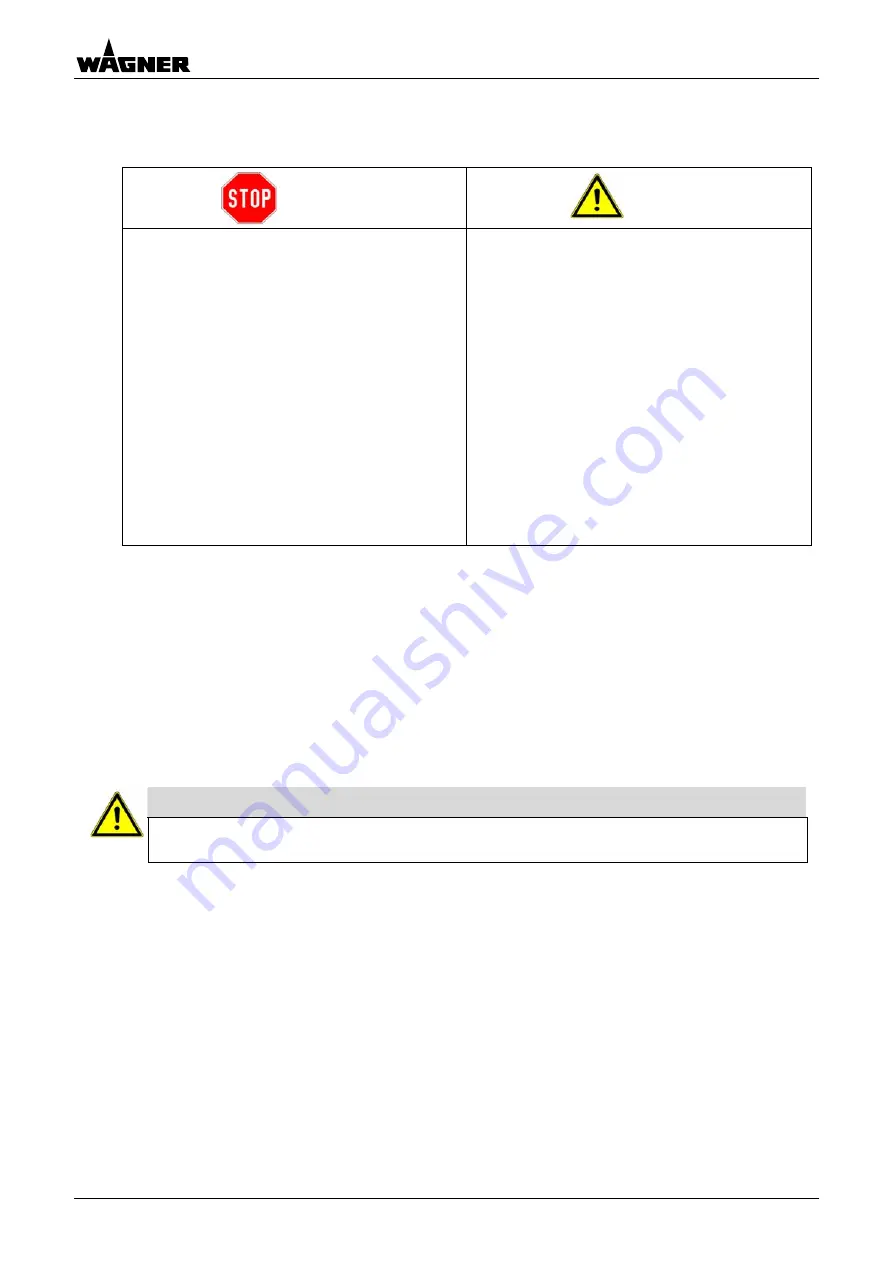 WAGNER PEA-T3XL Series Operating Manual Download Page 16