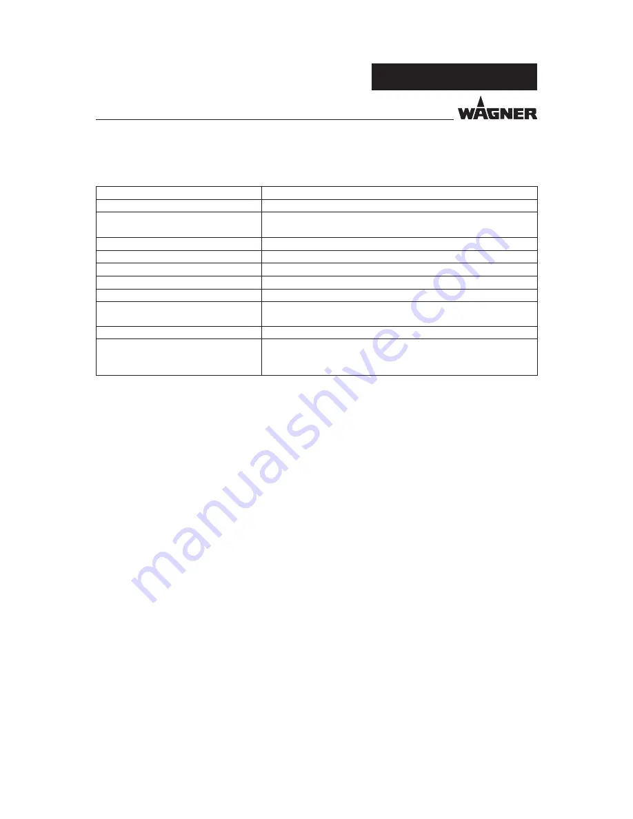 WAGNER ProfiTech M Original Operating Manual Download Page 34