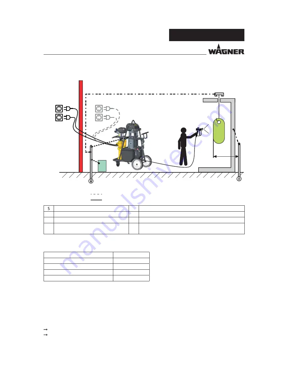 WAGNER PROTEC 2K Translation Of The Original Operating Manual Download Page 48