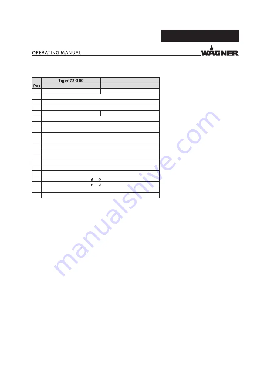 WAGNER PROTEC 95-150 Original Operating Manual Download Page 25