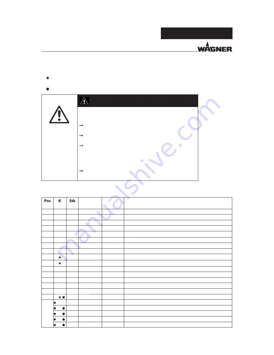 WAGNER PROTEC GM 1-350 Operating Manual Download Page 28