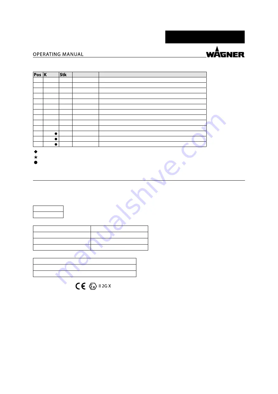 WAGNER TOPFINISH GM 1030P Operating Manual Download Page 50