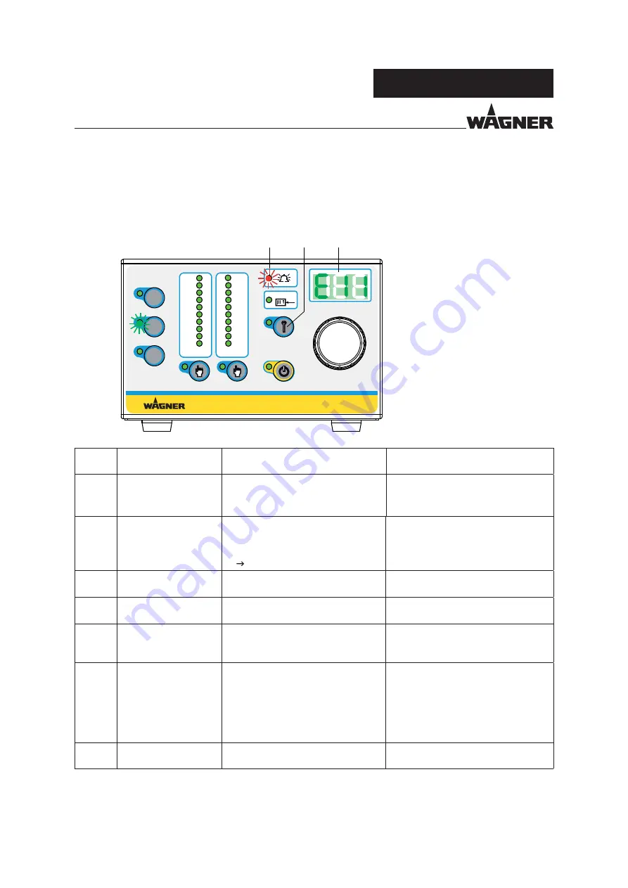 WAGNER VM 5000 Operating Manual Download Page 55