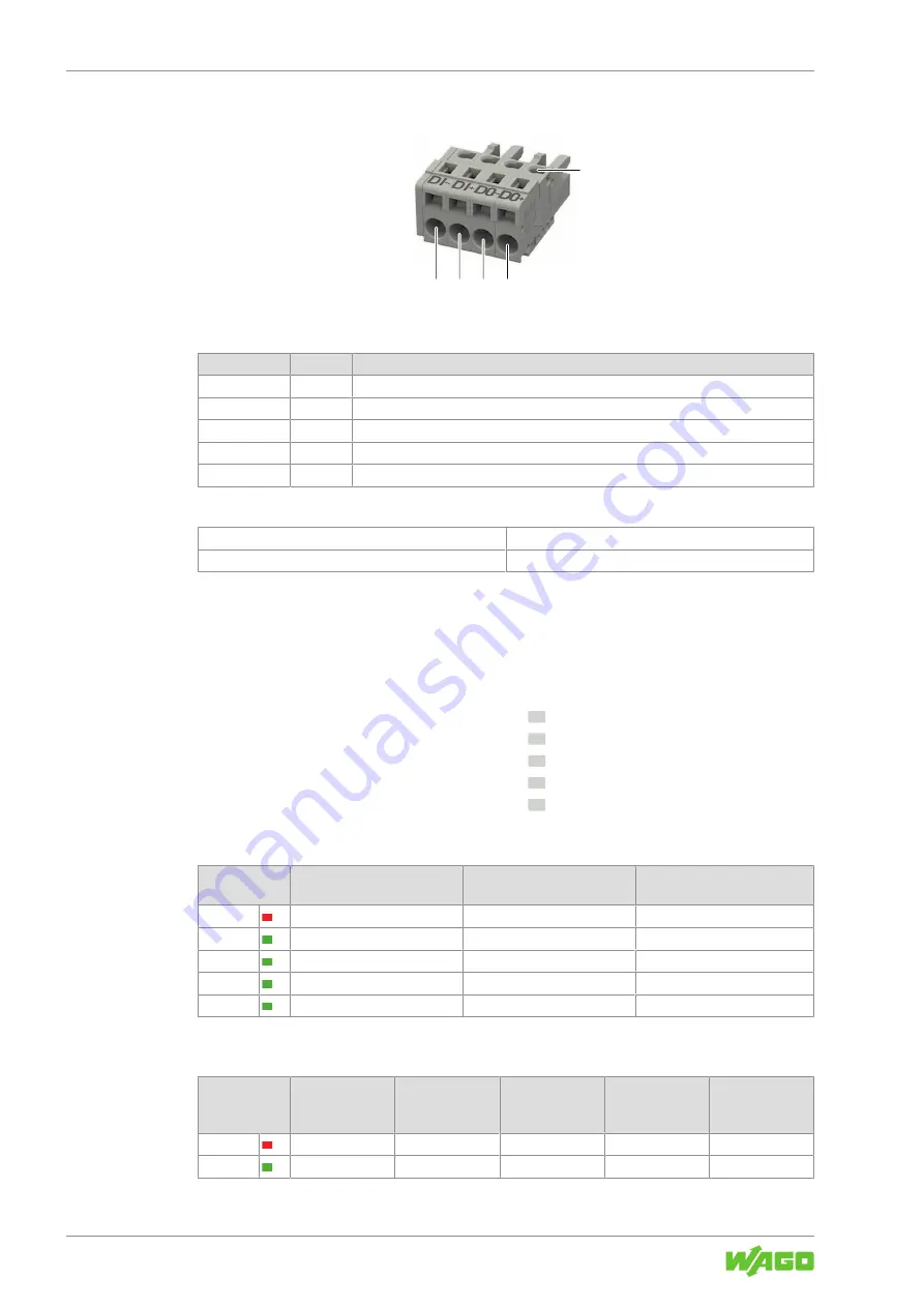 WAGO 2787-2346 0000-00 0 Series Manual Download Page 16